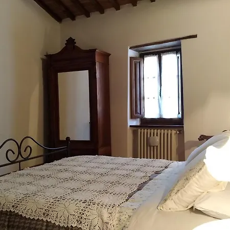 Bed & Breakfast La Nussa Capolona